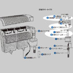 AT-75W用Oリングラバーセット