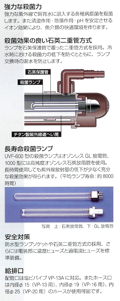 REI-SEA レイシー UVF-1000 殺菌灯 - 魚用品/水草